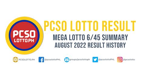 6/45 lotto result taiwan|Mega Lotto 6/45 Results for August 28, 2024 .